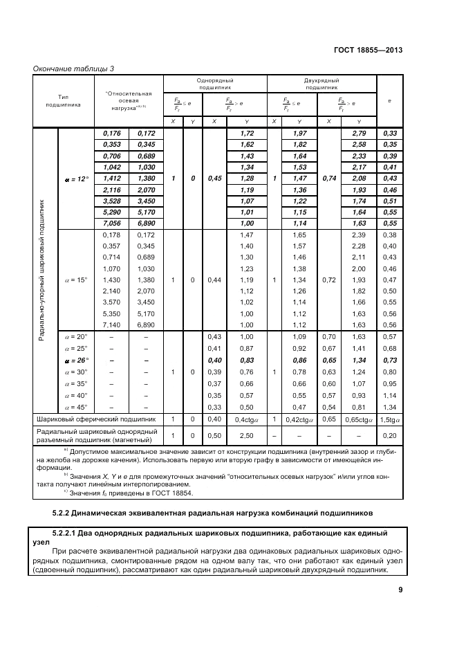 ГОСТ 18855-2013, страница 15