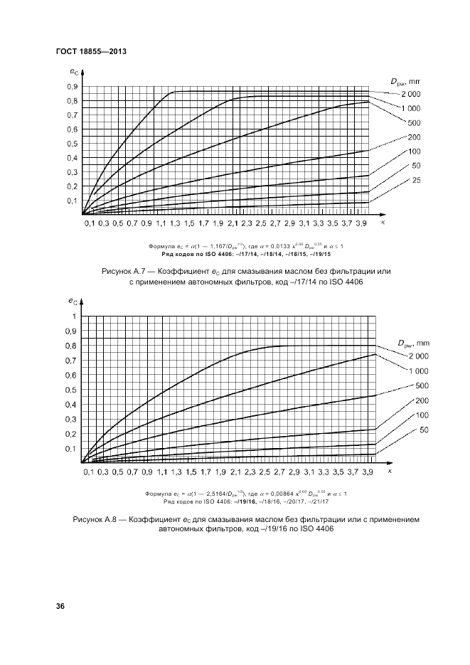 ГОСТ 18855-2013, страница 42