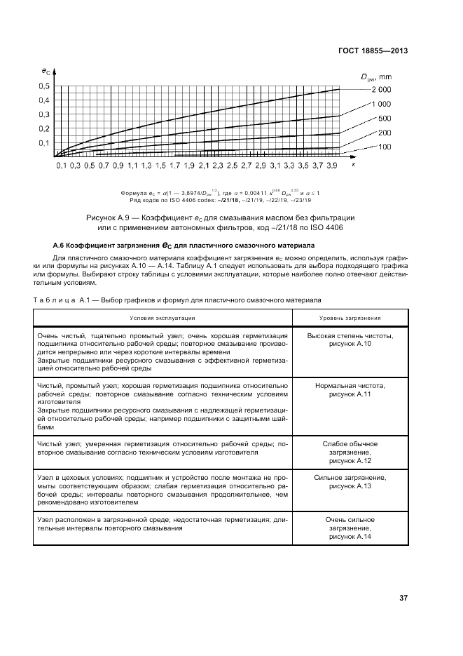 ГОСТ 18855-2013, страница 43