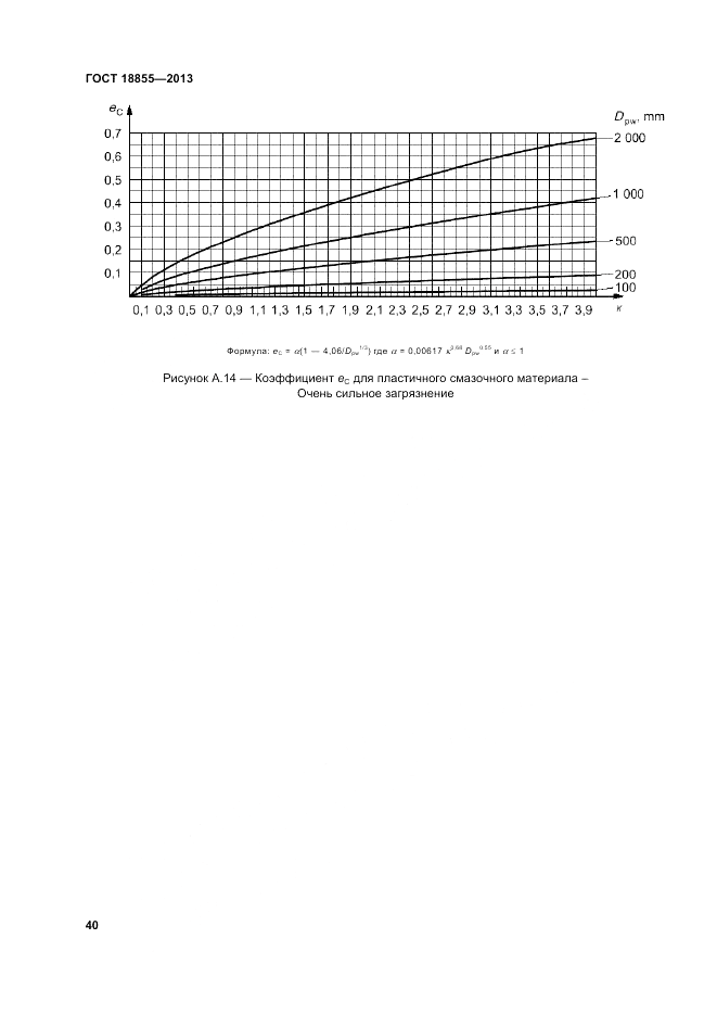 ГОСТ 18855-2013, страница 46