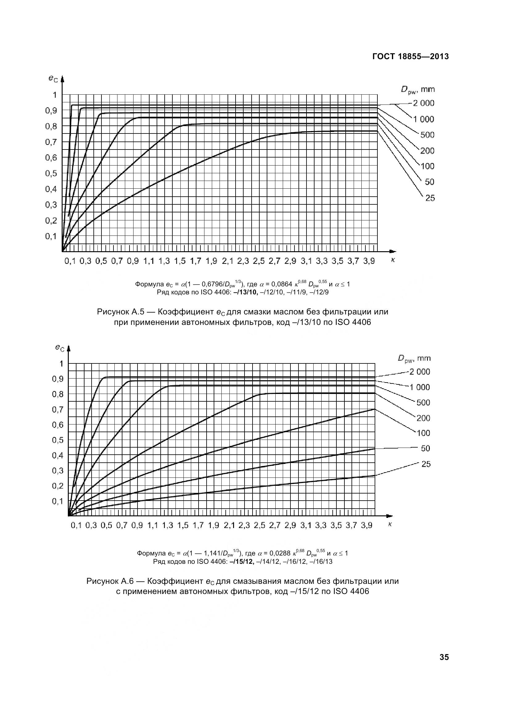 ГОСТ 18855-2013, страница 45