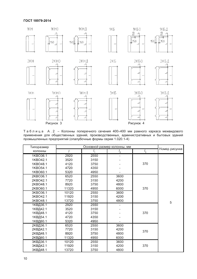 ГОСТ 18979-2014, страница 12
