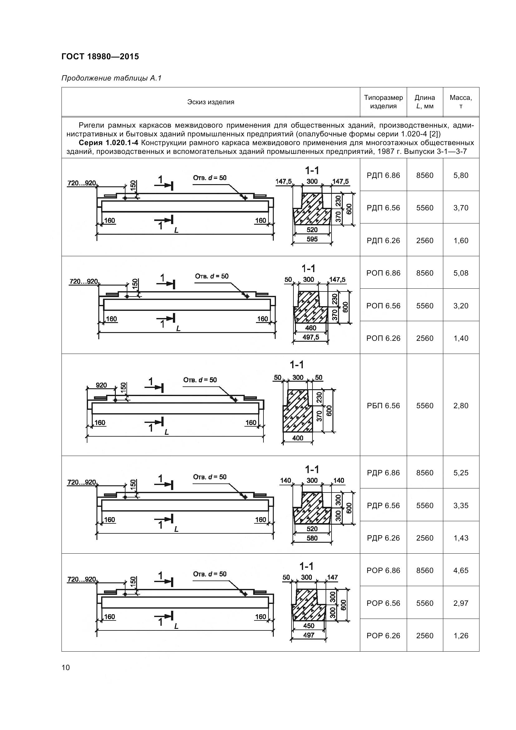 ГОСТ 18980-2015, страница 14