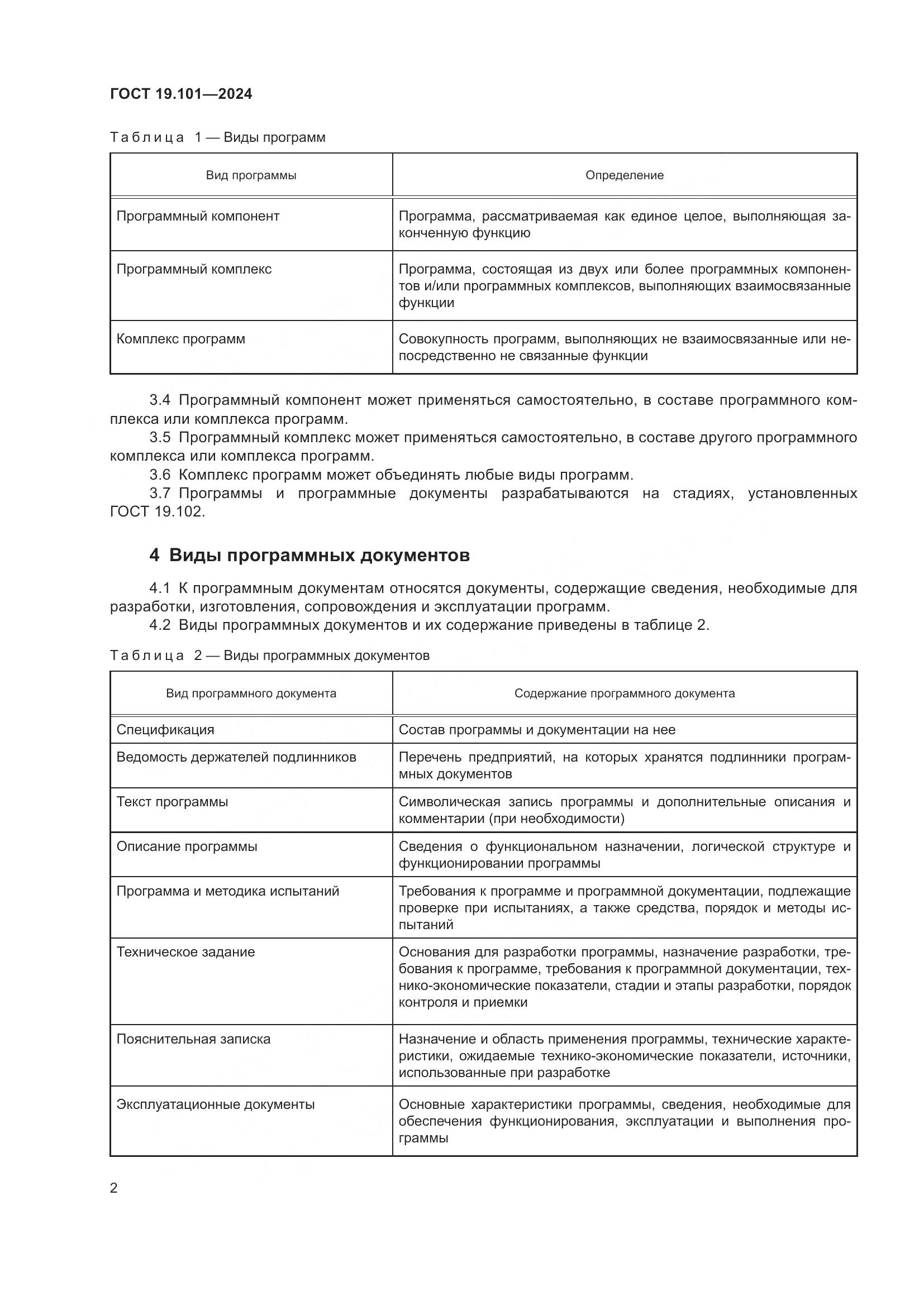 ГОСТ 19.101-2024, страница 4