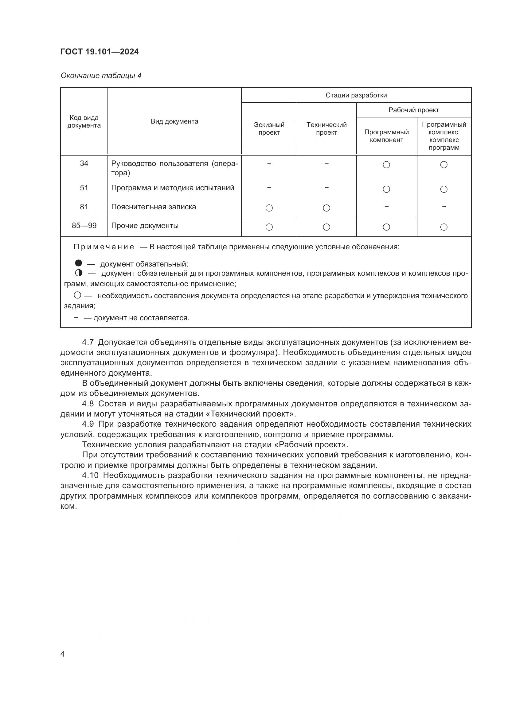 ГОСТ 19.101-2024, страница 6