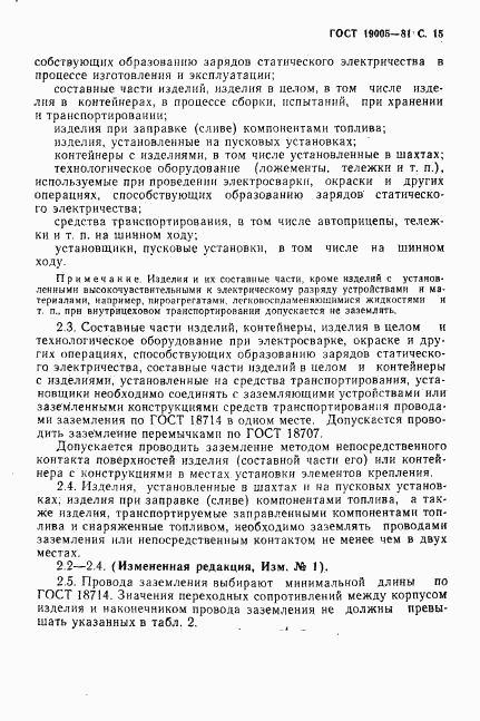 ГОСТ 19005-81, страница 16