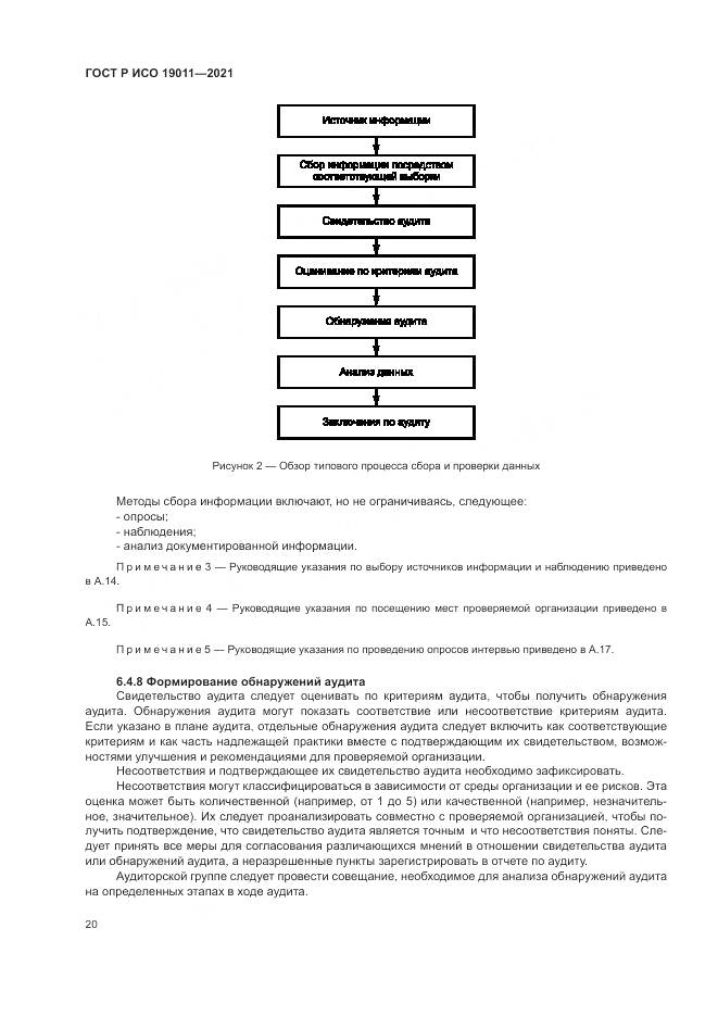 ГОСТ Р ИСО  19011-2021, страница 26