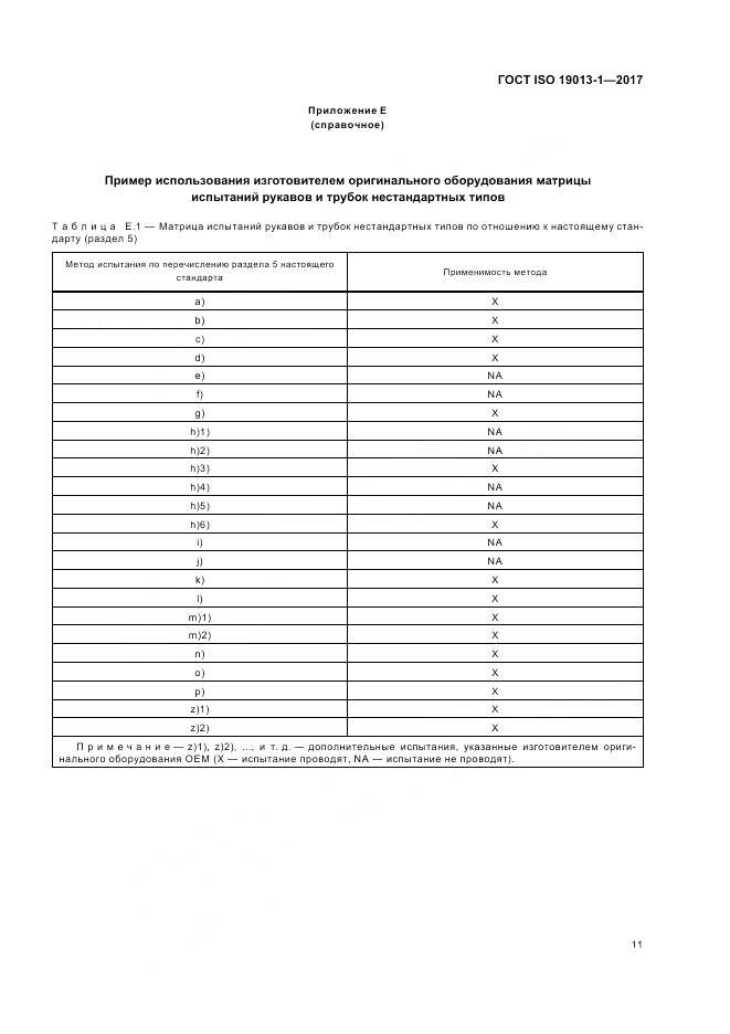 ГОСТ ISO 19013-1-2017, страница 15