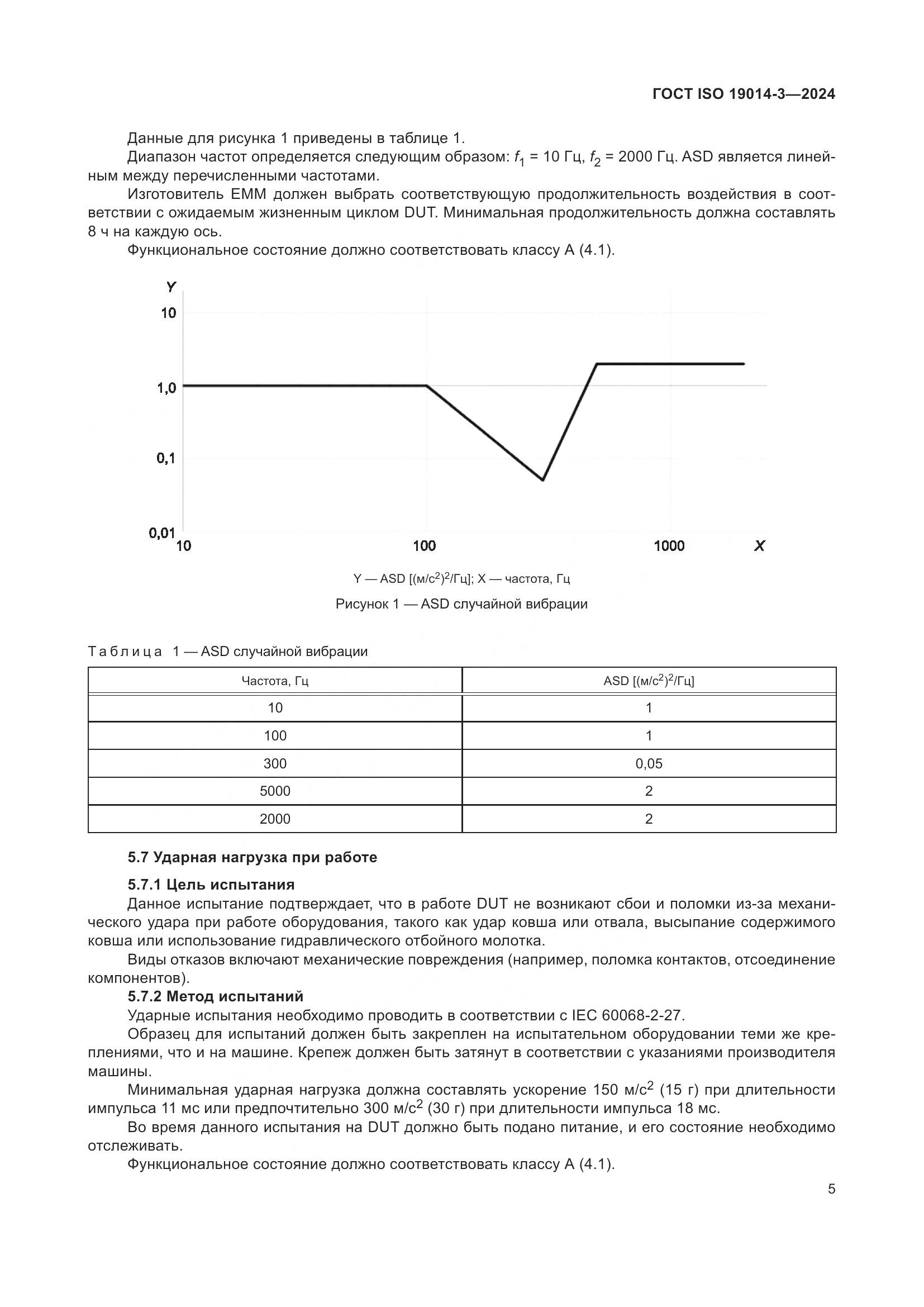 ГОСТ ISO 19014-3-2024, страница 9