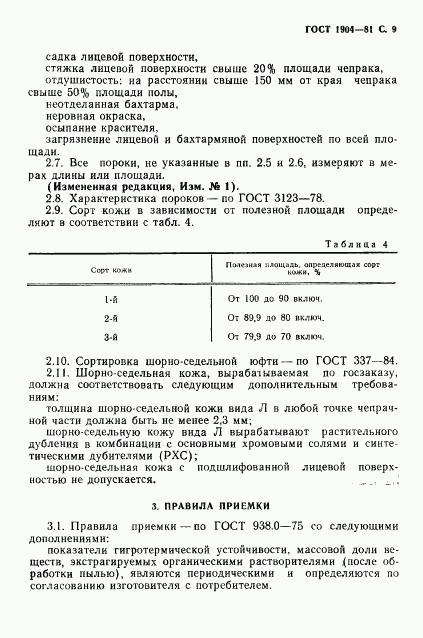 ГОСТ 1904-81, страница 10