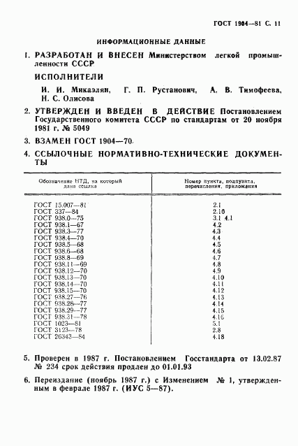ГОСТ 1904-81, страница 12