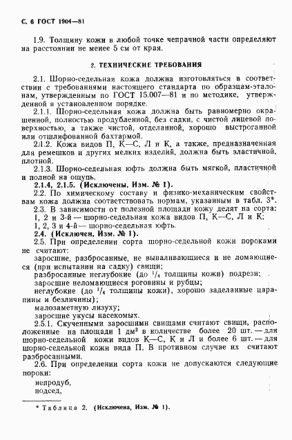 ГОСТ 1904-81, страница 7