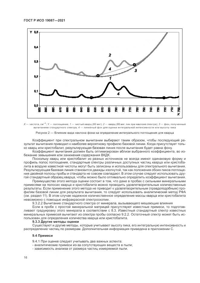 ГОСТ Р ИСО  19087-2021, страница 20