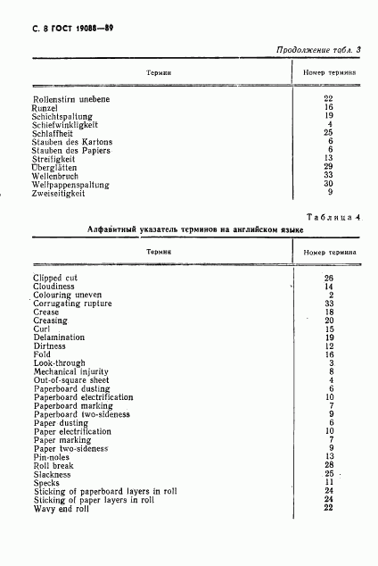ГОСТ 19088-89, страница 9