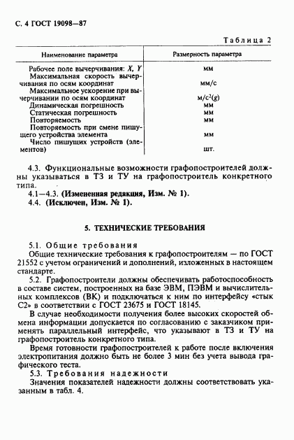 ГОСТ 19098-87, страница 5