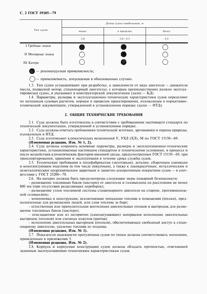 ГОСТ 19105-79, страница 3