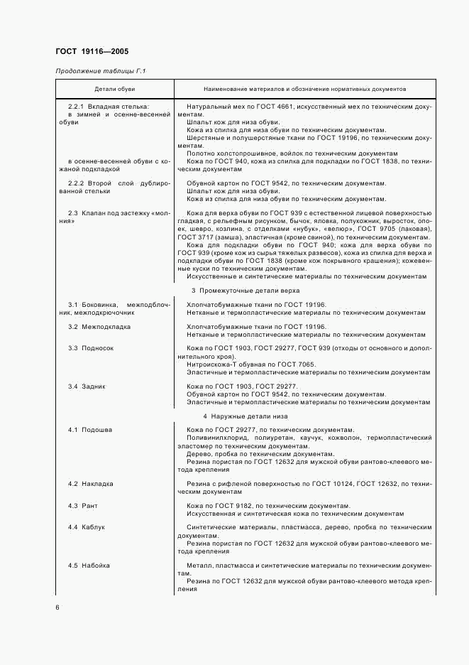 ГОСТ 19116-2005, страница 9