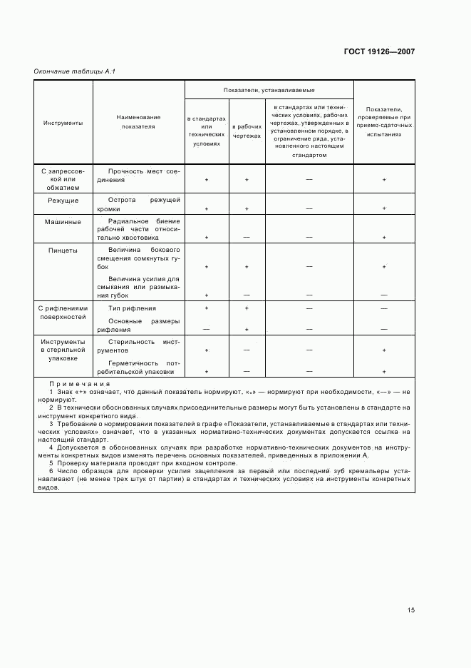 ГОСТ 19126-2007, страница 18