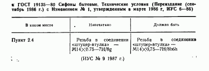 ГОСТ 19135-80, страница 3