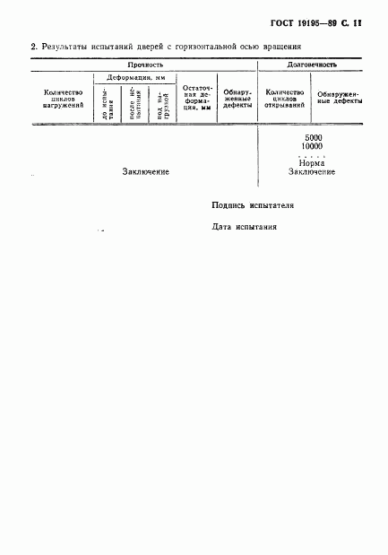 ГОСТ 19195-89, страница 12