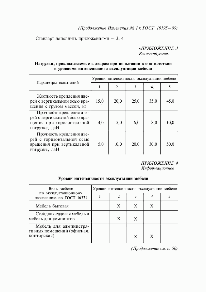 ГОСТ 19195-89, страница 21