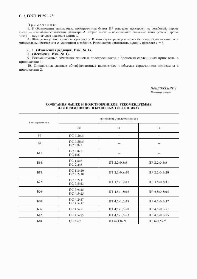 ГОСТ 19197-73, страница 7