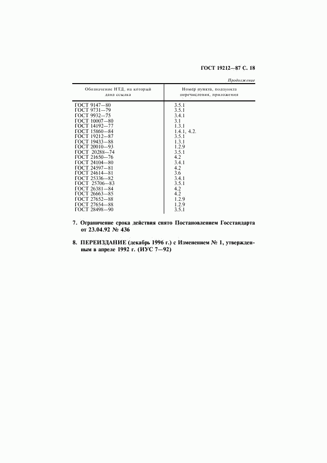 ГОСТ 19212-87, страница 19