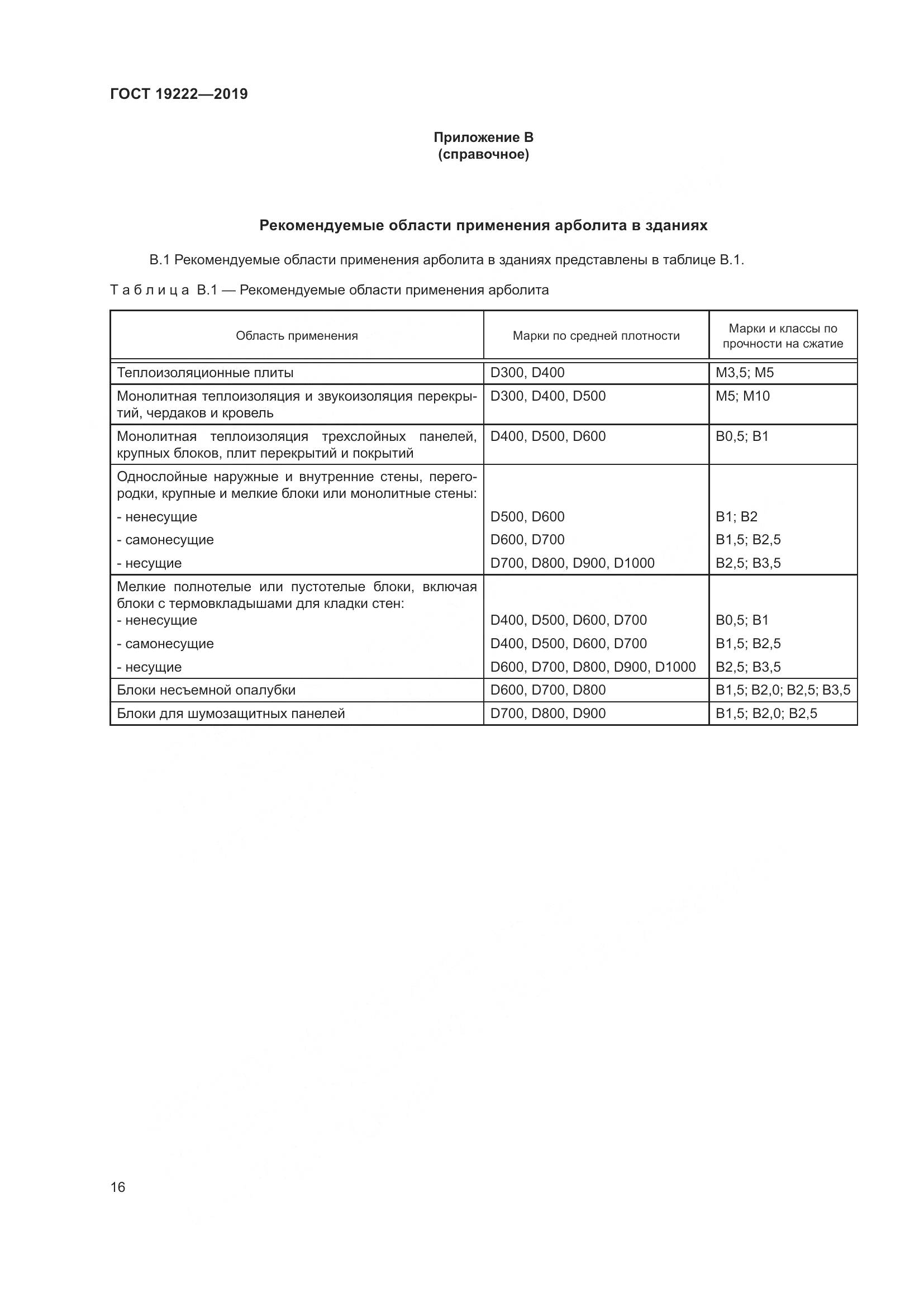 ГОСТ 19222-2019, страница 21
