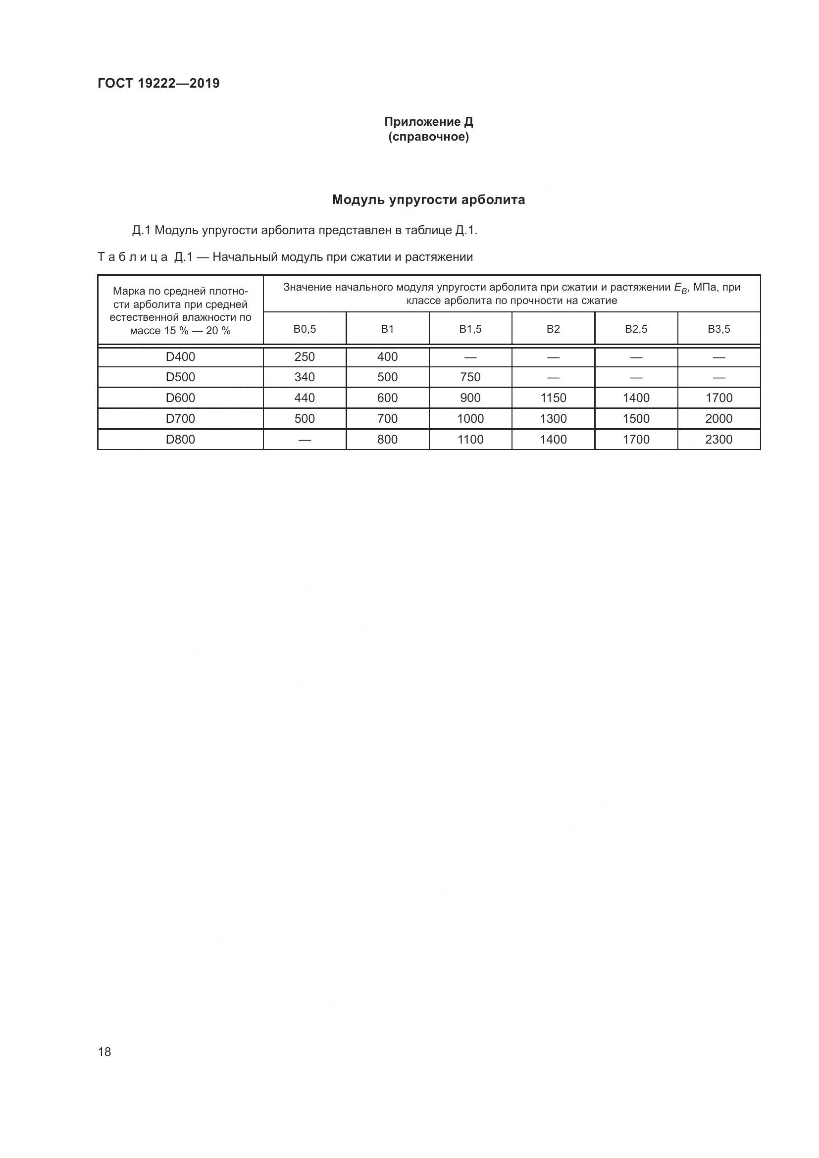 ГОСТ 19222-2019, страница 23