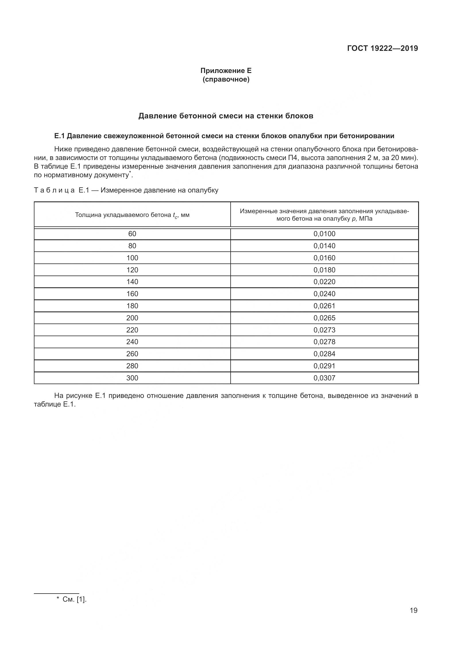 ГОСТ 19222-2019, страница 24