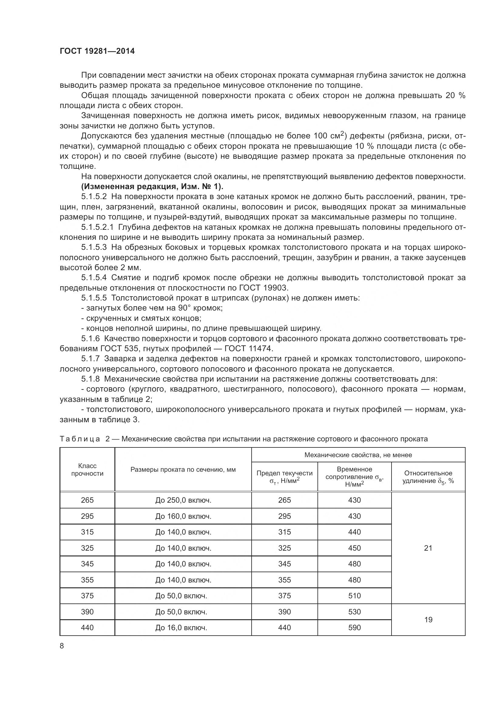 ГОСТ 19281-2014, страница 14