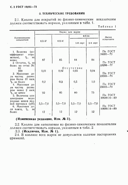 ГОСТ 19285-73, страница 4