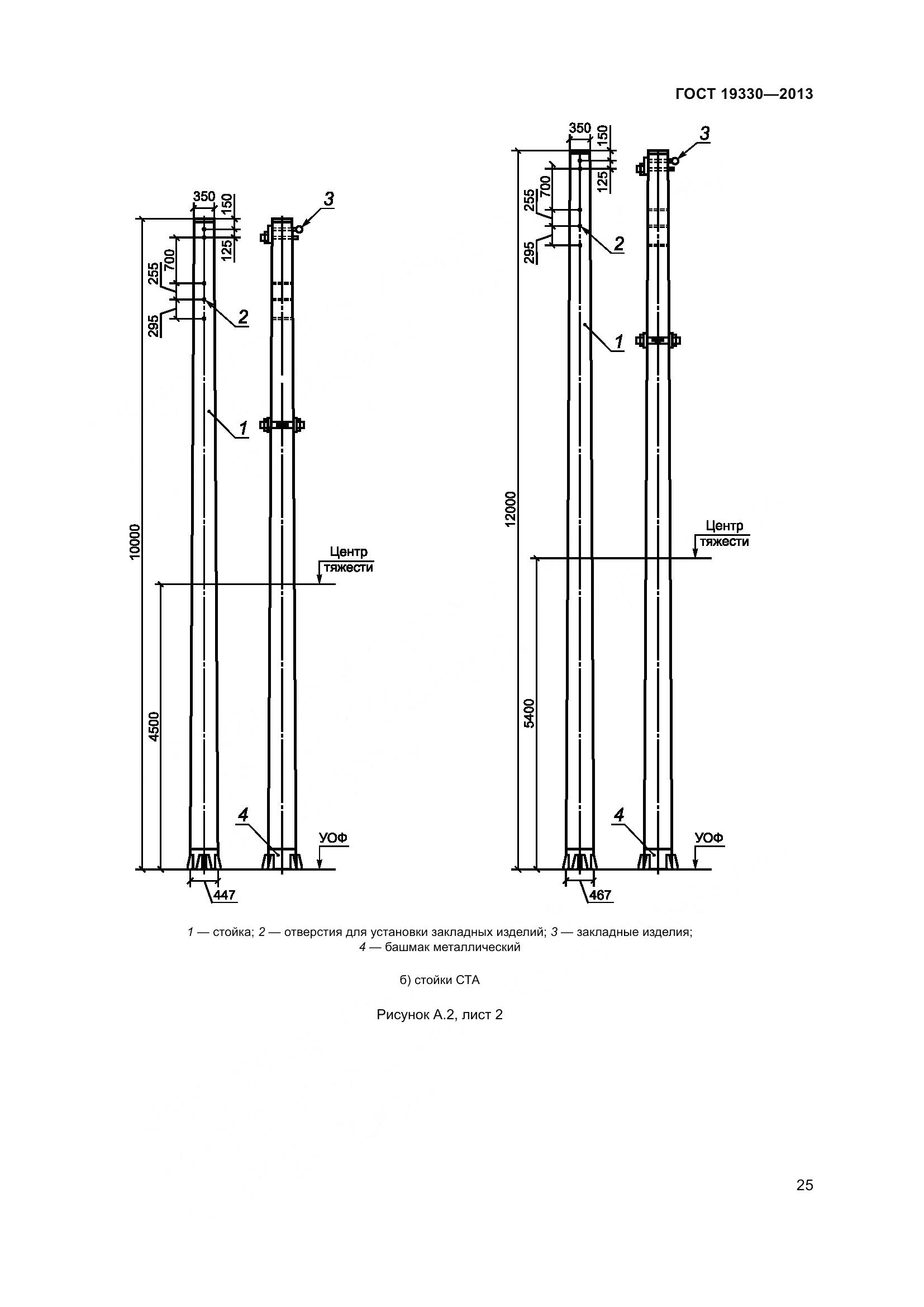 ГОСТ 19330-2013, страница 31