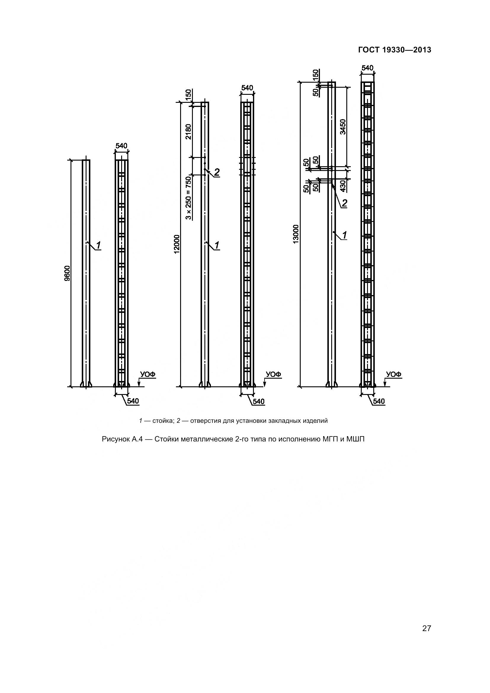 ГОСТ 19330-2013, страница 33