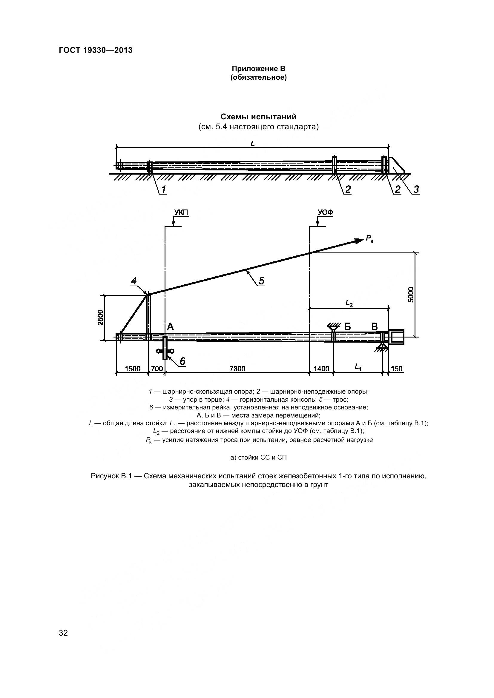 ГОСТ 19330-2013, страница 38