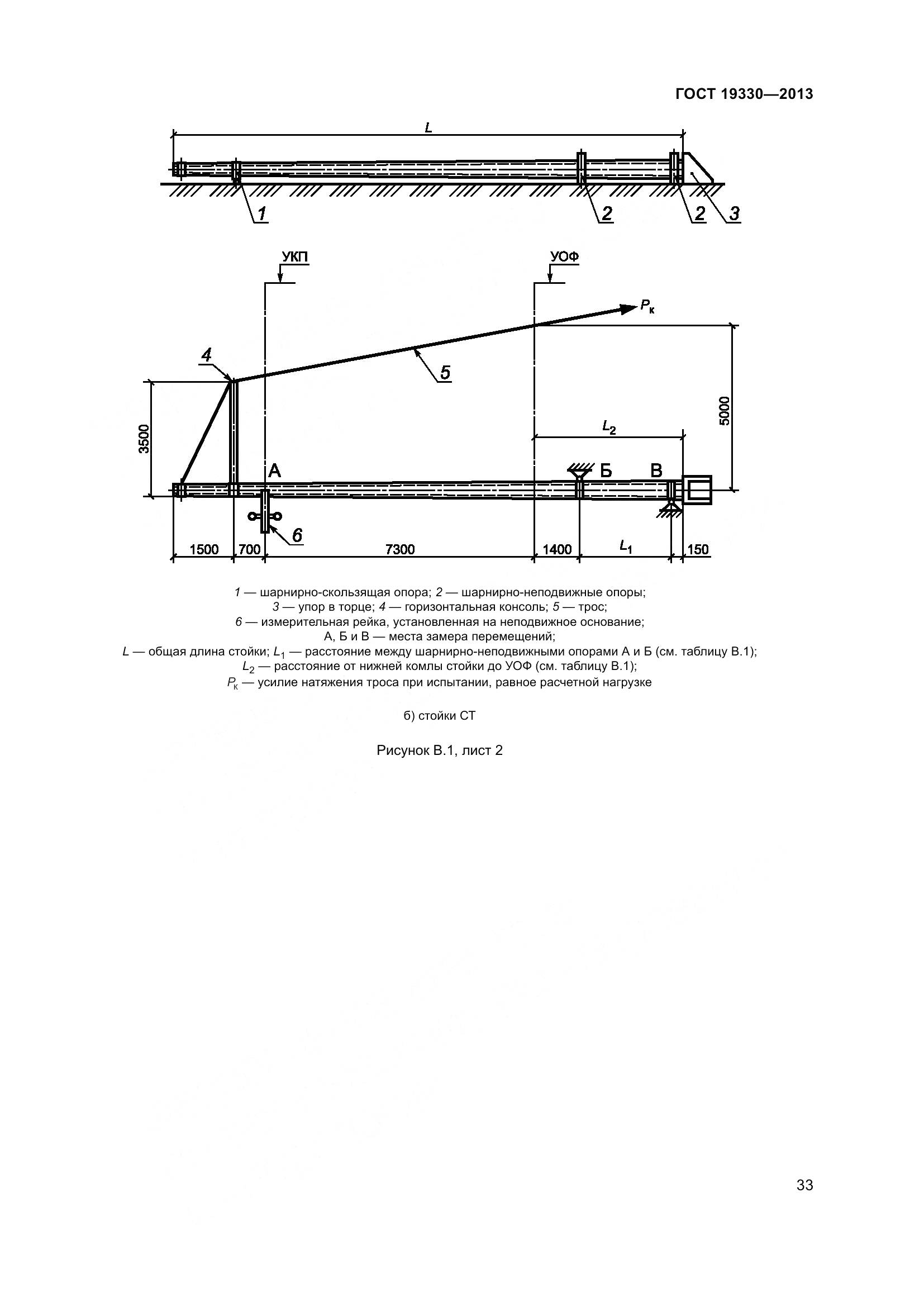 ГОСТ 19330-2013, страница 39