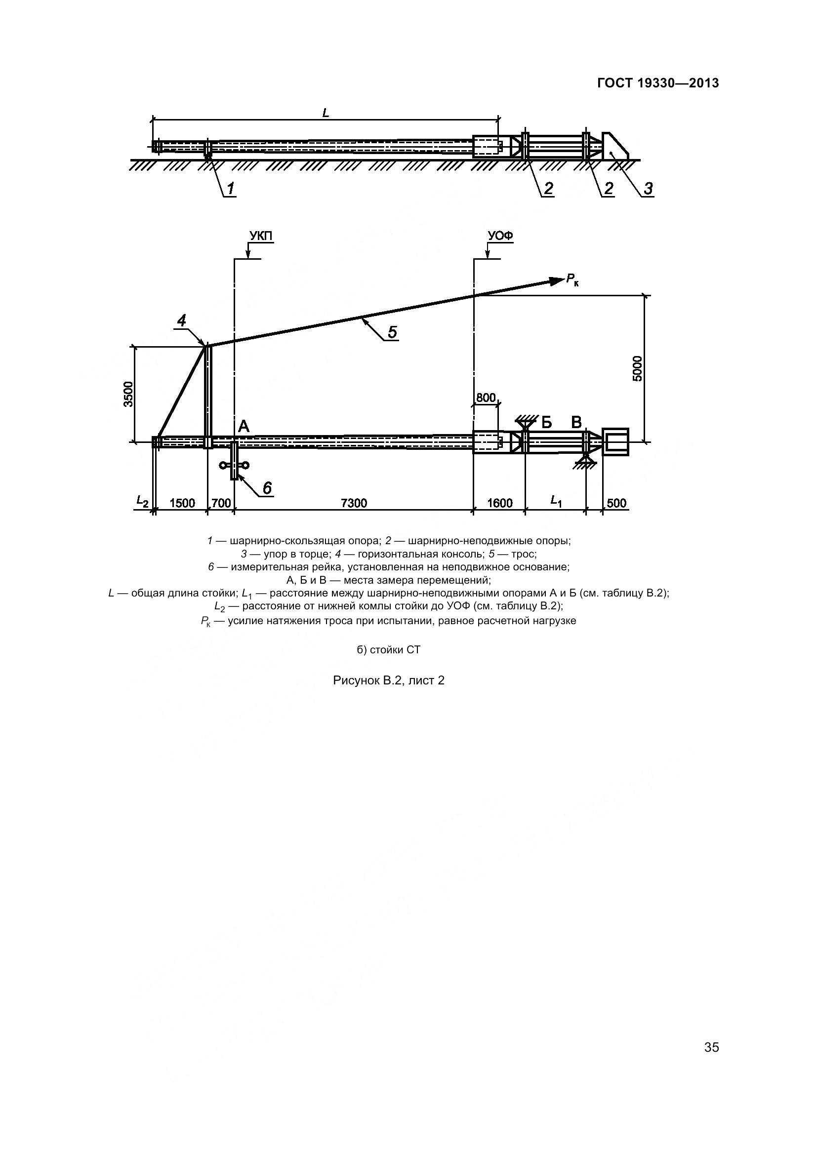 ГОСТ 19330-2013, страница 41