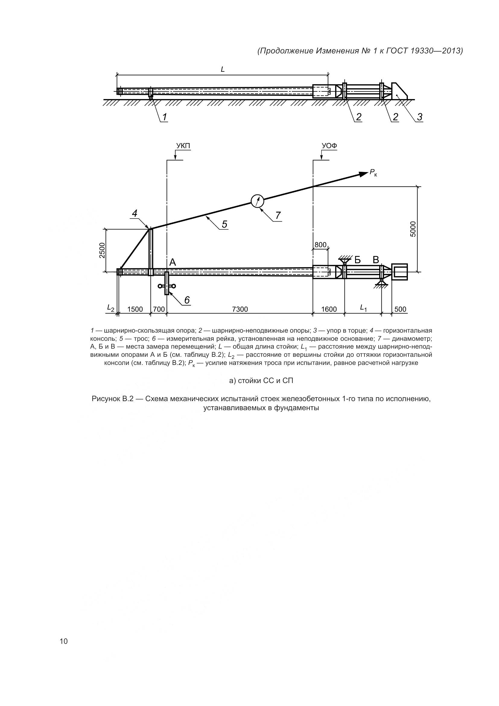 ГОСТ 19330-2013, страница 64