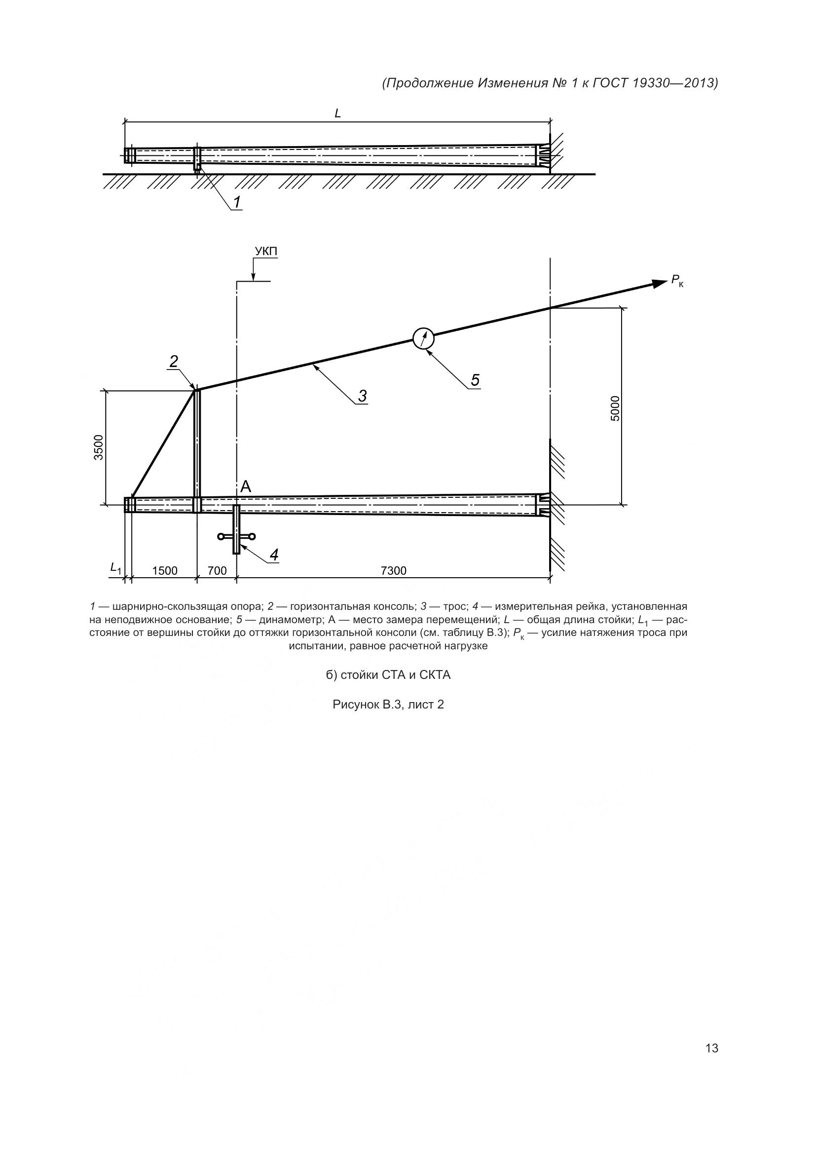 ГОСТ 19330-2013, страница 67
