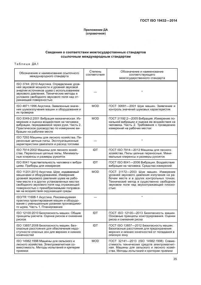 ГОСТ ISO 19432-2014, страница 39