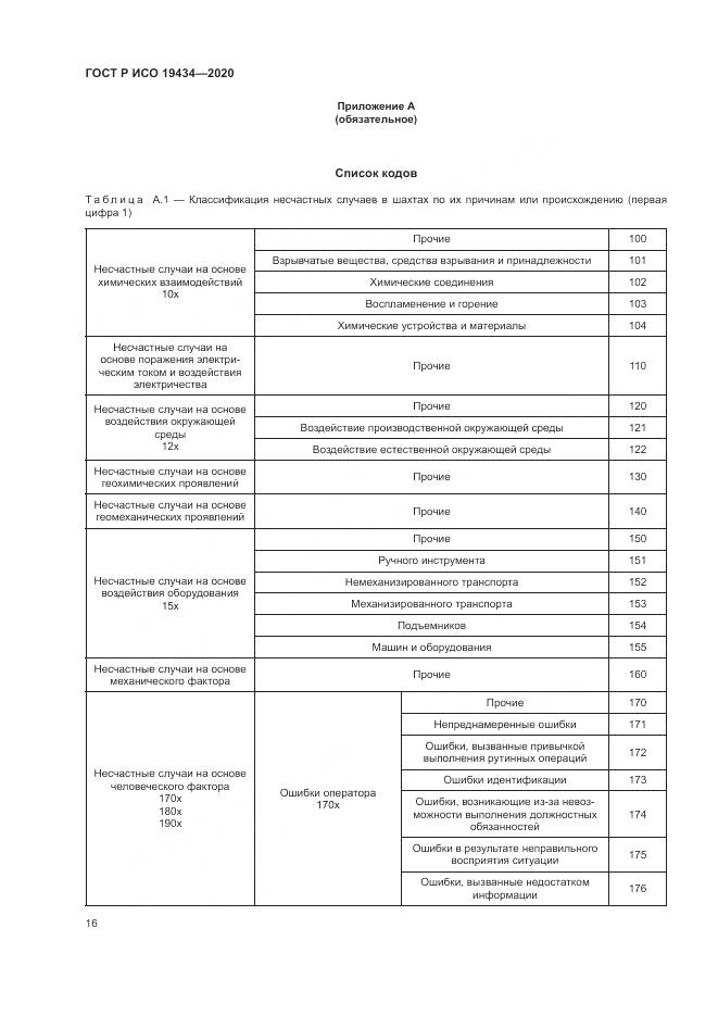 ГОСТ Р ИСО  19434-2020, страница 22