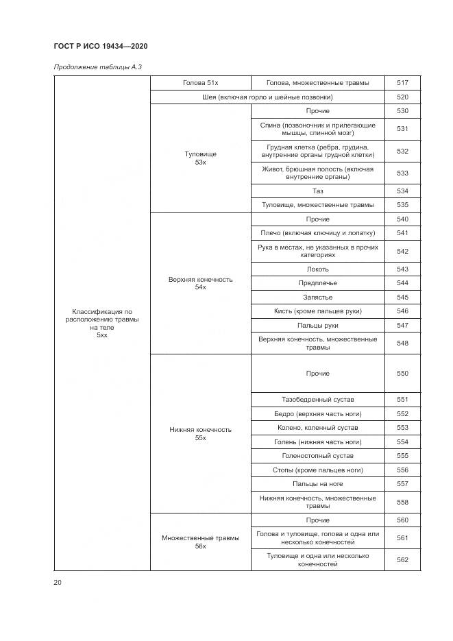 ГОСТ Р ИСО  19434-2020, страница 26