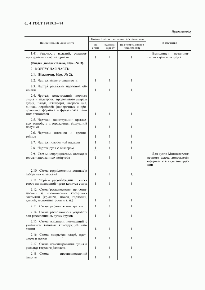 ГОСТ 19439.3-74, страница 5