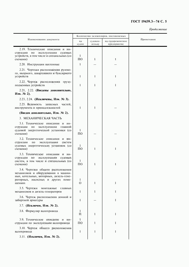 ГОСТ 19439.3-74, страница 6