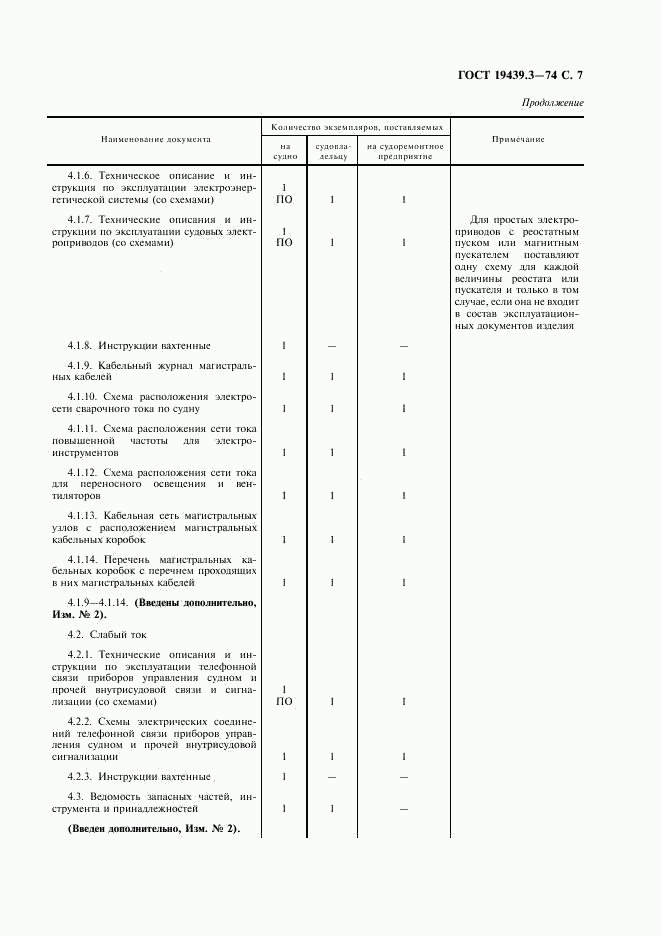 ГОСТ 19439.3-74, страница 8
