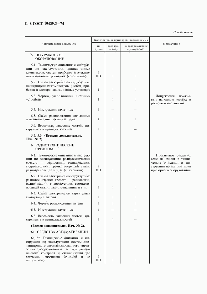 ГОСТ 19439.3-74, страница 9