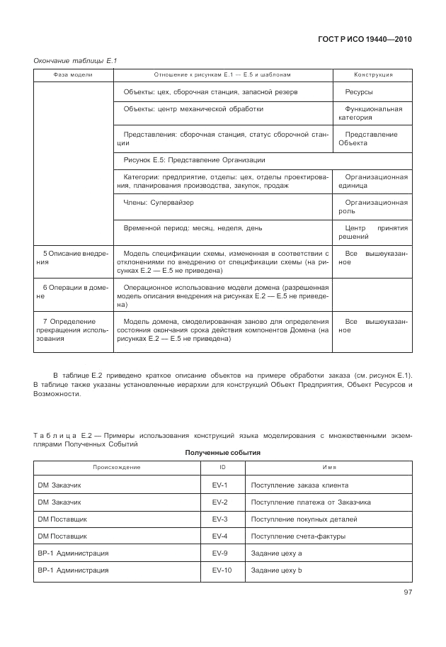 ГОСТ Р ИСО 19440-2010, страница 103