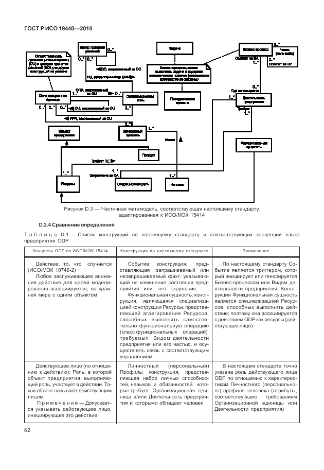 ГОСТ Р ИСО 19440-2010, страница 68