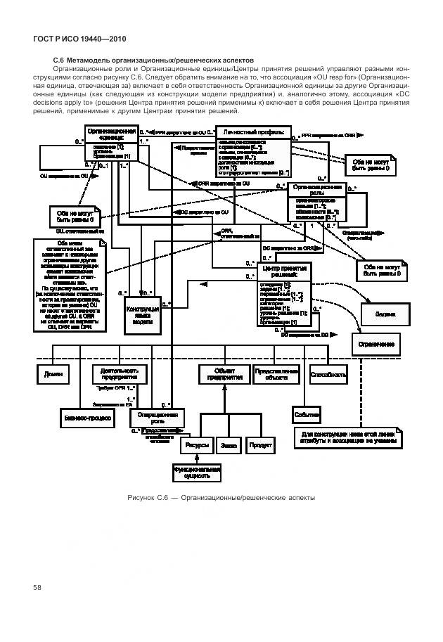 ГОСТ Р ИСО 19440-2010, страница 64