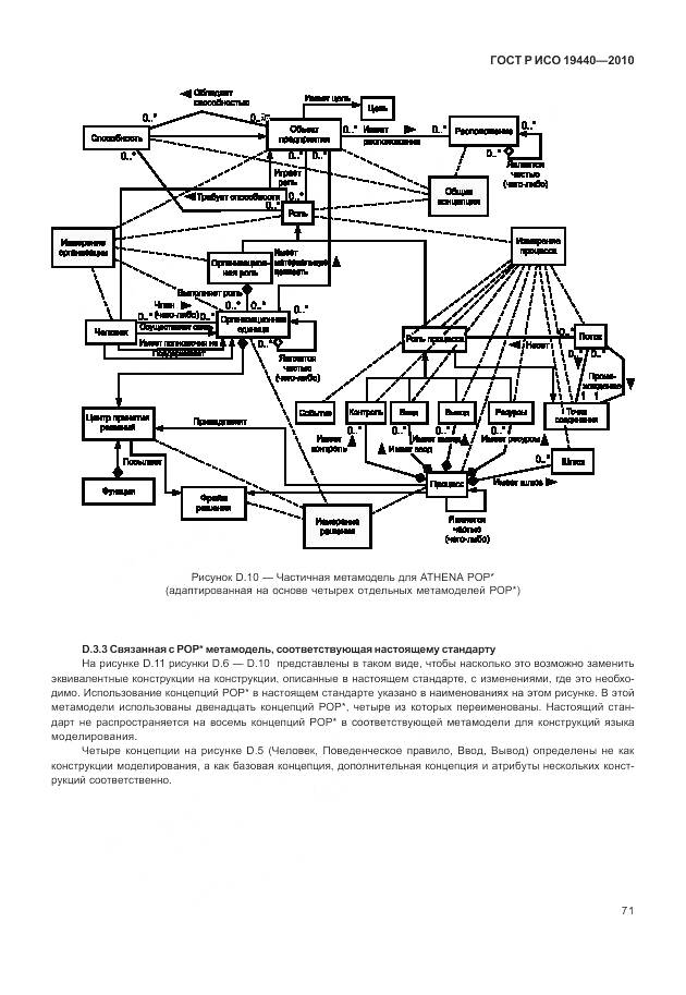 ГОСТ Р ИСО 19440-2010, страница 77